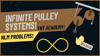NLM Problems! Infinite pulleys