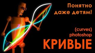 Кривые Фотошоп Curves. Просто о сложном. Кривые Фотошоп Curves. Просто о сложном.