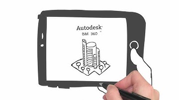 Autodesk BIM 360 Glue   Transforming the BIM Process