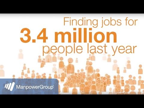 A History of ManpowerGroup