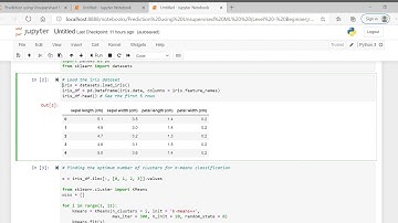 Prediction using Unsupervised ML - The Sparks Foundation Task
