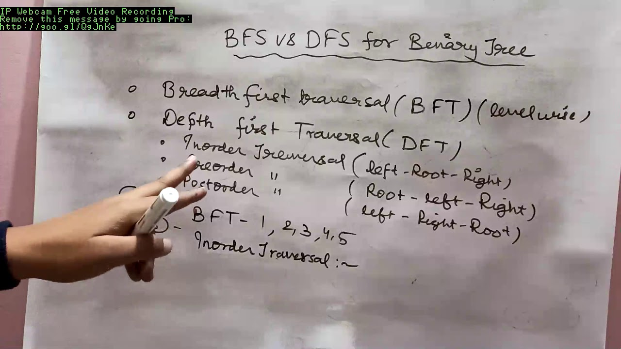 " BFS " Vs. " DFS " For Binary Tree | GA Education | Binary Tree ...