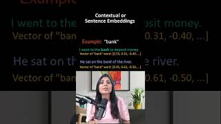 From Word Embeddings to Sentence Embeddings | AI Evolution Explained