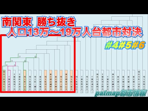 海老名市vs戸田市vs深谷市vs武蔵野市 + vs多摩市vs入間市 + vs東村山市vs久喜市(南関東勝ち抜き13万から19万都市対決 #4#5#6)