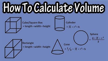 How To Calculate Find The Volume of A Cube, Square Box, Rectangle, Cylinder, Cone, Sphere Or Ball