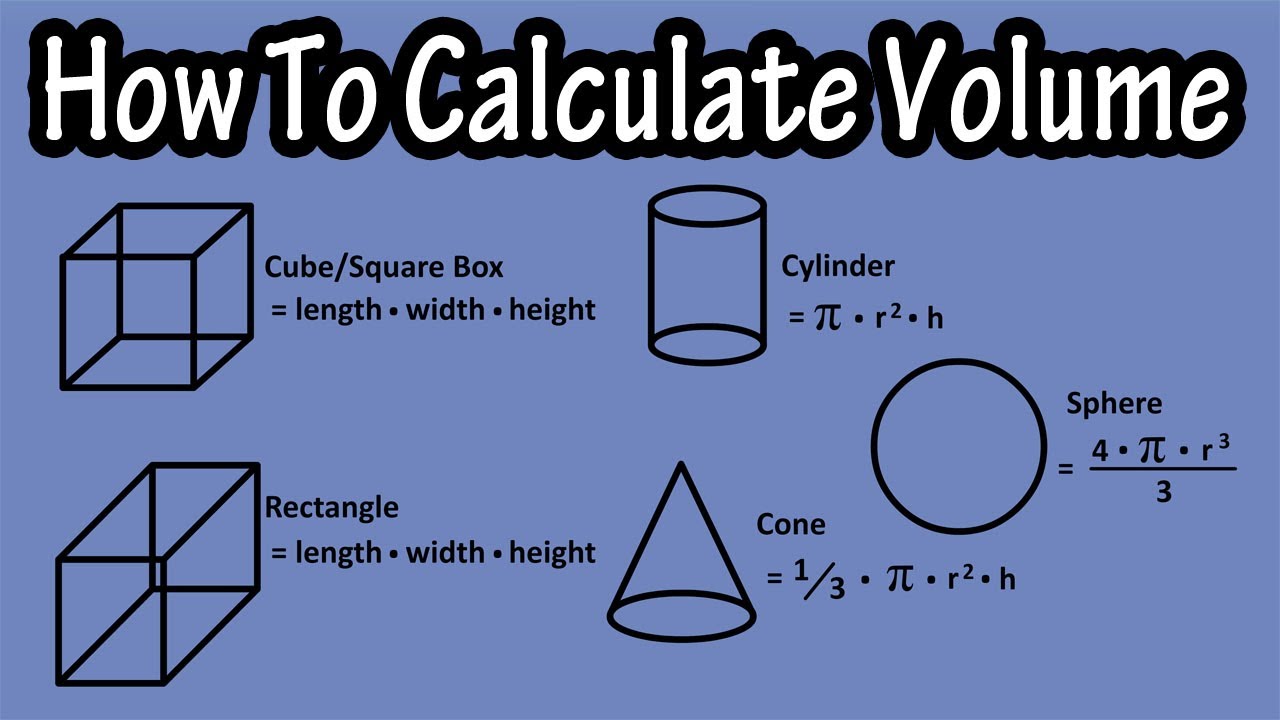 How To Calculate Find The Volume of Cube, Square Box, Rectangle, Cylinder, Cone, Sphere Or Ball - YouTube