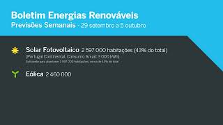 Boletim Das Energias Renováveis 29 De Setembro