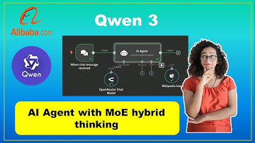 Qwen3 BEATS the Competition?! FREE Local AI with Ollama & n8n!