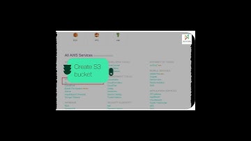 Create an AWS S3 Bucket in Under 60 Seconds! 🚀