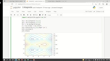 Matplotlib Tutorial Contour plots||Contour Plots Using Matplotlib||Contour Plot in Matplotlib Python