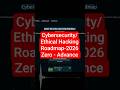 Cybersecurity Roadmap-2026 #shorts