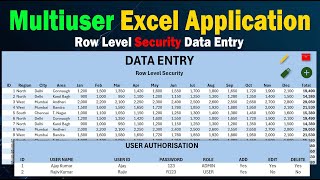 Excel Multiuser Data Entry System | Row-Level Security + Branch Data Collection