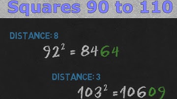 Fast Way to Calculate Squares of Numbers 90 to 110 - Quick Mental Math Trick