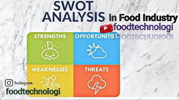 SWOT Analysis In Food Industry @foodtechnologi #swotanalysis #foodtech #foodtechnologist #fso