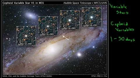 Cosmic Distance Ladder: Cepheid Variables