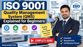 ISO 9001 Quality Management System (QMS) Explained for Beginners | Complete Guide