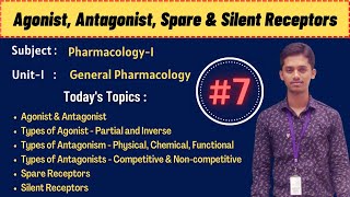 Agonist, Antagonist, Spare Receptors in Pharmacology | தமிழில்