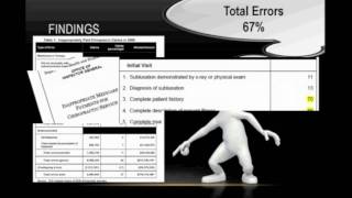 Chiropractic Billing Precision - Medicare Makover - Part 1 - Dr. John Davila