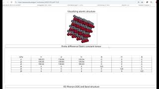 Major Classical Force Fields, in One Searchable Browser