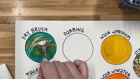 Dry Brush Technique using Acrylics