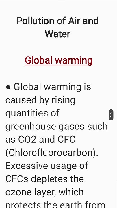 global-warming-class-8-science-youtube