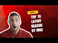 Recent Tech Lay Off  Software Engineer||Reason for Tech LayOff
