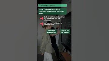 Introducing a groundbreaking new feature in Java21 - Sequenced Collections! #java21 #javadevelopment