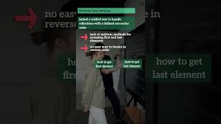 Celebrity Introducing a groundbreaking new feature in Java21 - Sequenced Collections! #java21 #javadevelopment Wealth