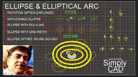 ELLIPSE AND ELLIPTICAL ARC - AutoCAD 2021 (Hindi)