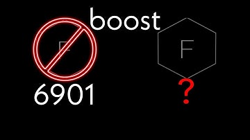 FDE.AI android optimizer boost I/O (En/Ru)