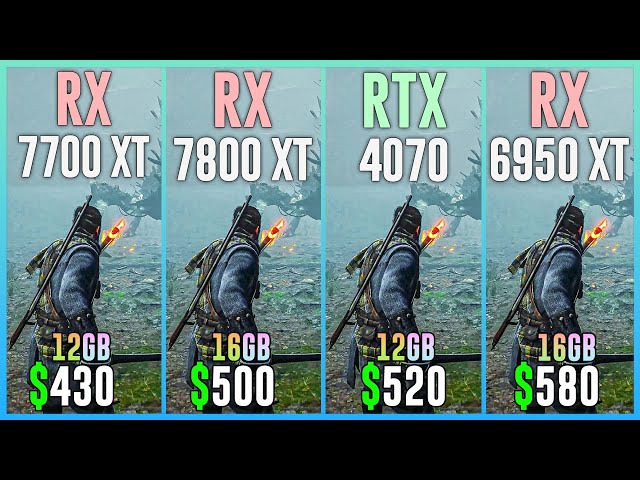 RX 7700 XT vs RTX 4070 vs RX 6800 XT vs RX 7800 XT, R7 7700X