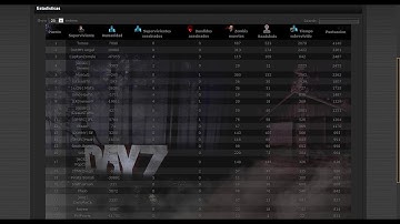 DayZ Epoch | Mi-17 Indestructible