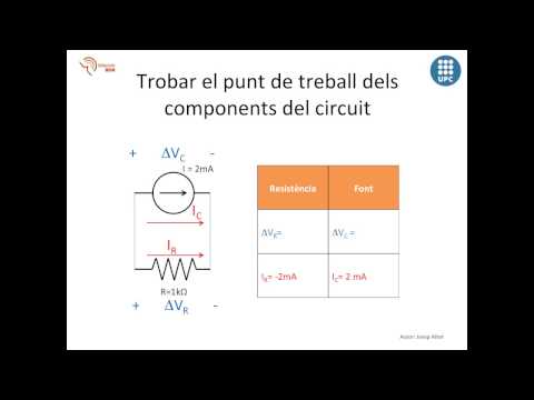 Vídeo: Com Es Pot Trobar La Diferència De Potencial