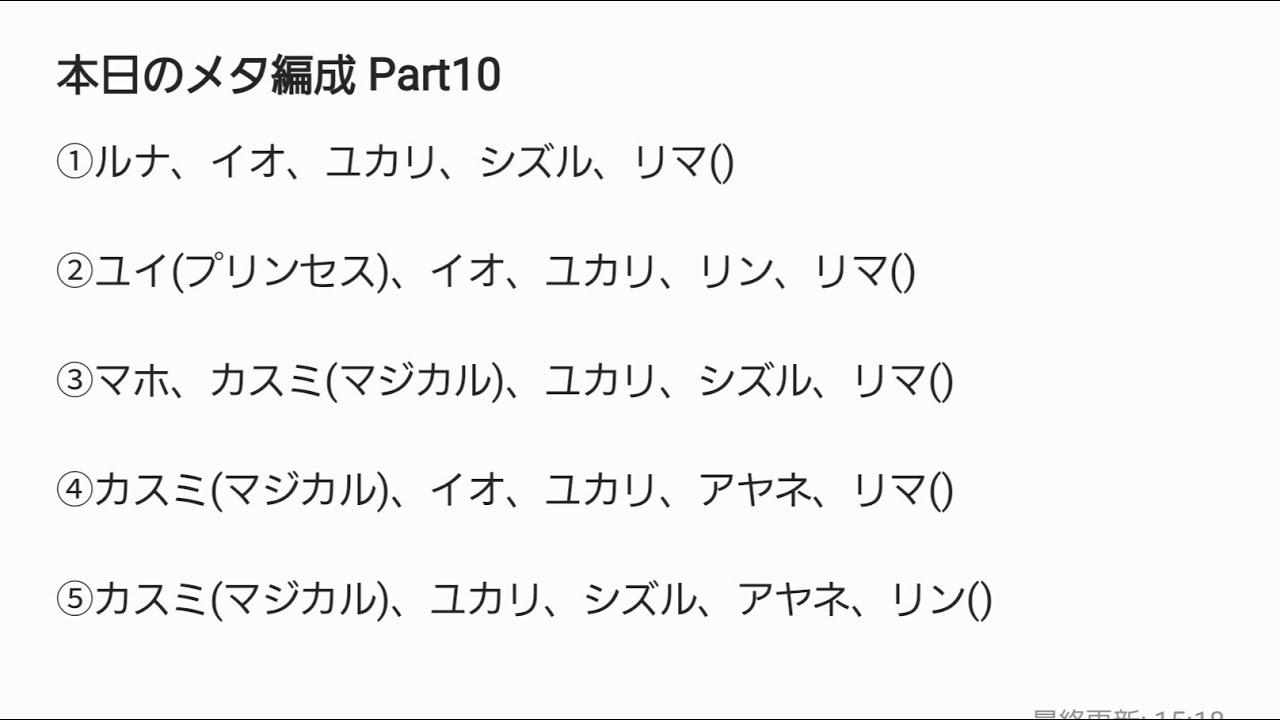 プリコネr バトルアリーナ メタ編成 Part 10 Youtube