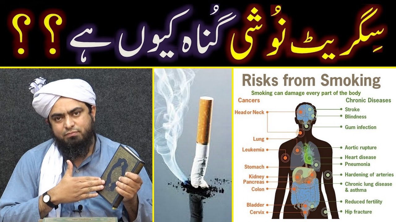 Smoking peh Islamic Rulings ??? Cigarette Noshi Gunah aur Haram kewn ??? Engineer Muhammad Ali Mirza