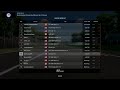 Gtsport Manufacturers Official Live PS4