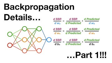 Backpropagation Details Pt. 1: Optimizing 3 parameters simultaneously.