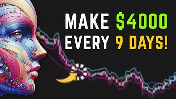 Best 1-Minute+ Scalping Strategy with Proven Results (Simple & Powerful!)