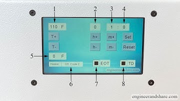 The EAS Brew Controller Nextion Touchscreen Display