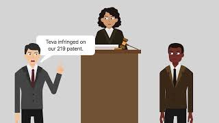 Helsinn Healthcare S.A. v. Teva Pharmaceuticals USA, Inc. Case Brief Summary | Law Case Explained