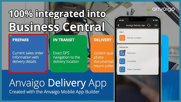 Anvaigo Delivery App - Preparing the delivery order [1/3]