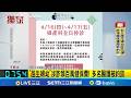 衛生與健康事件