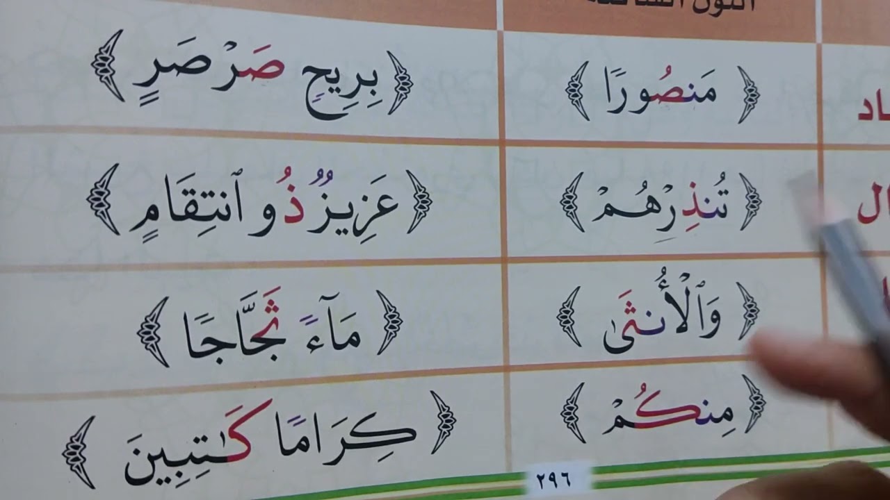 الاخفاء ( شاردنەوەی نونی سکوندار وتەنوین) ماموستا (سهام علي)