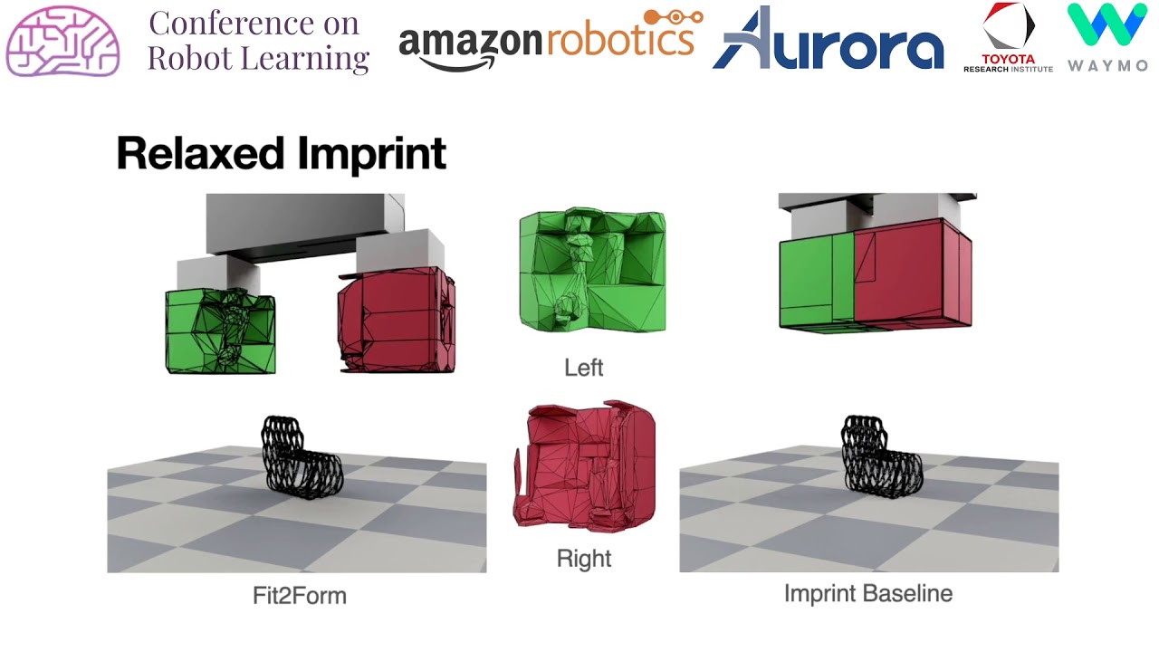 CoRL 2020, Spotlight Talk 41: Fit2Form: 3D Generative Model for Robot Gripper Form Design