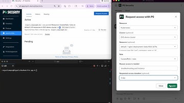 Fine-grained and short-lived access to Kubernetes Clusters
