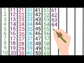 🏆👩🎓 Counting 1 to 100, one to hundred, learn numbers ginti 1234 #123go #counting1to100 #ginti