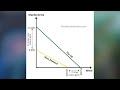 The Economics of Trade
