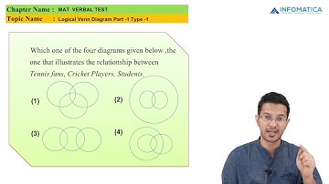 Logical Venn Diagram   Part 1   Type 1
