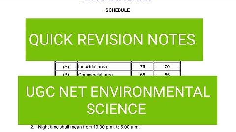 UGC NET environmental science| quick revision notes | envirocademy