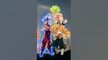 Goku vs Broly vs Cumber |Who is Strongest| #short